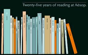 Aesop book poster with 25 years of reading at Aesop